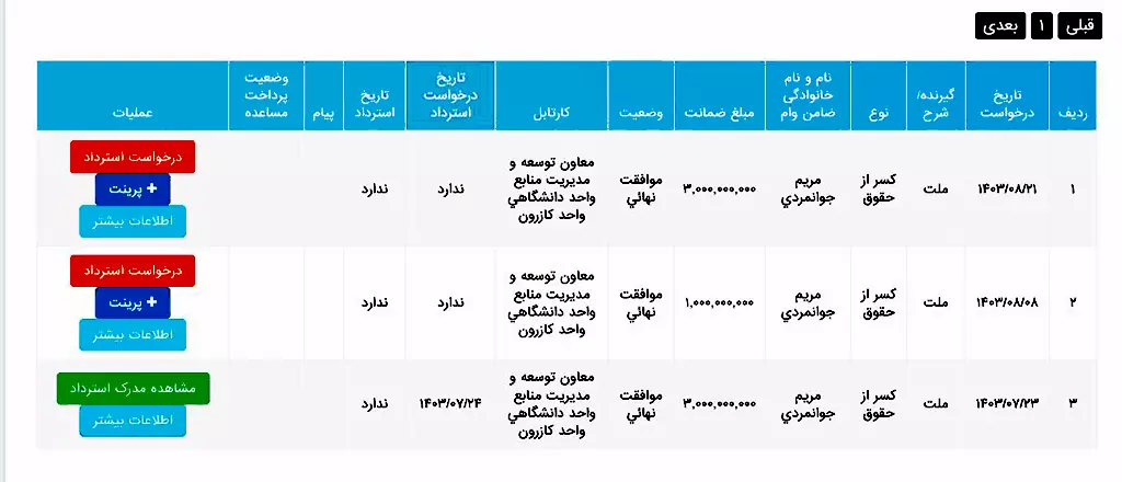 گواهی کسر از حقوق