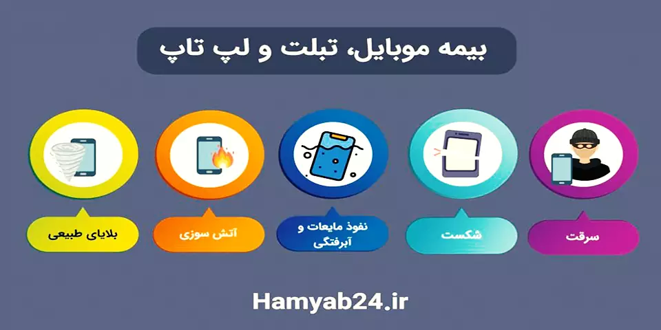 سامانه همیاب قوه قضائیه