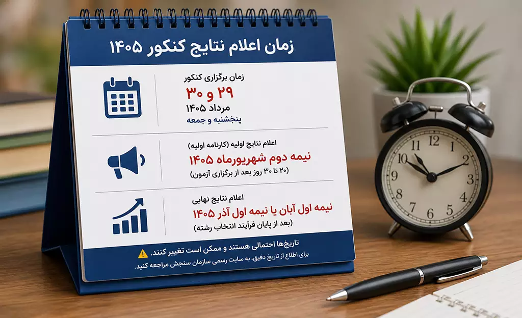 اعلام نتایج